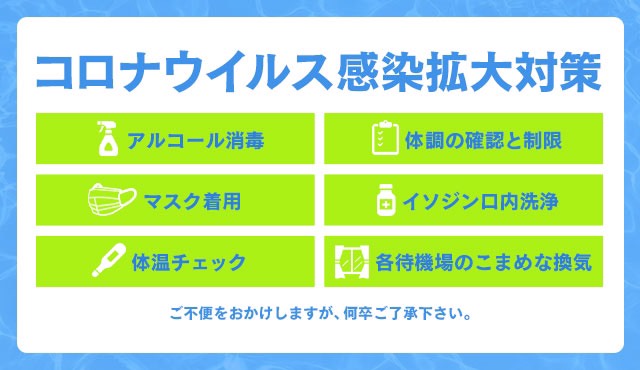 新型コロナへの対策
